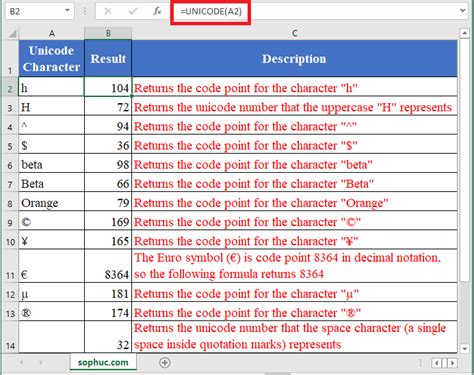 Excel Unicode Character