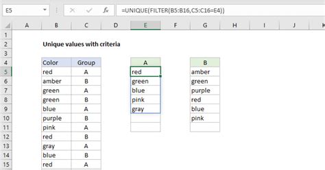 Excel Unique Value Formula 2