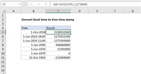 Excel Unix Date Parser