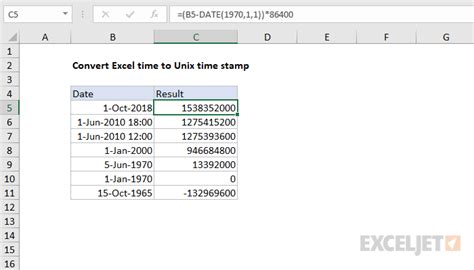 Excel Unix Function