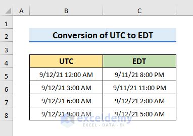 Excel UTC to EST Conversion Tips