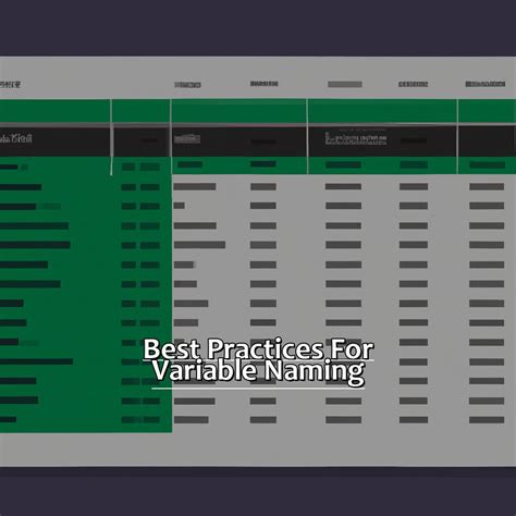 Best Practices for Naming Variables