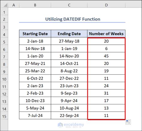 Performing Date Calculations in Excel VBA