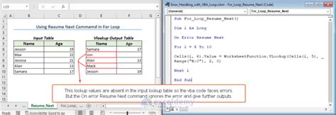 Excel VBA Error Handling Advanced Techniques