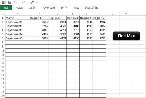 Excel VBA Examples Data Analysis