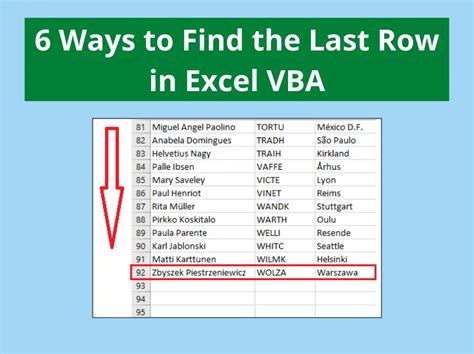 Excel VBA Find Last Row Examples