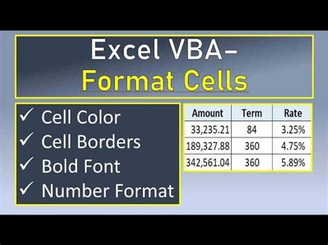 Excel VBA Formatting Cells