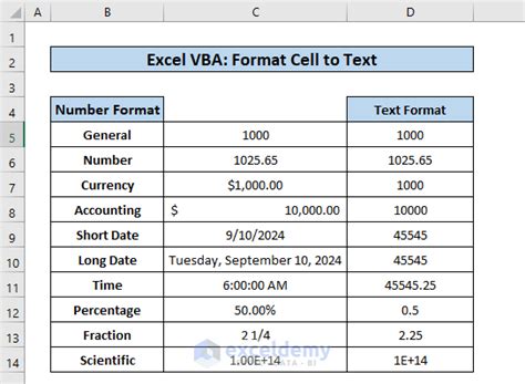 Excel VBA Formatting Tricks