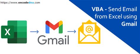 Excel VBA Gmail Email