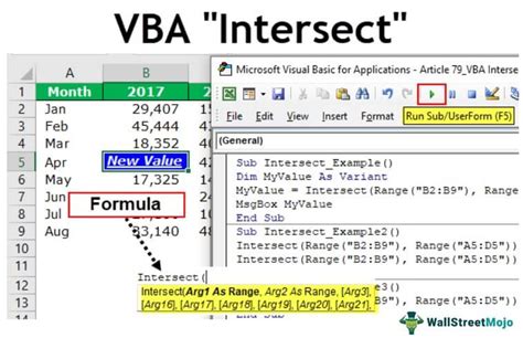 Intersection Point of Two Lines in Excel VBA