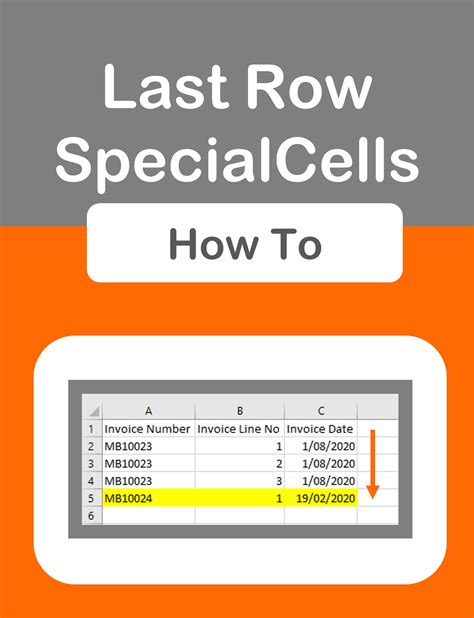 Excel VBA Last Row SpecialCells Method