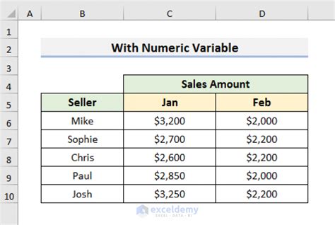 Excel VBA Loop Through Rows Example 10