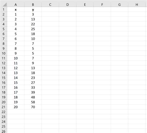 Excel VBA Macros Nonlinear Regression