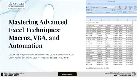 Excel VBA macros technique