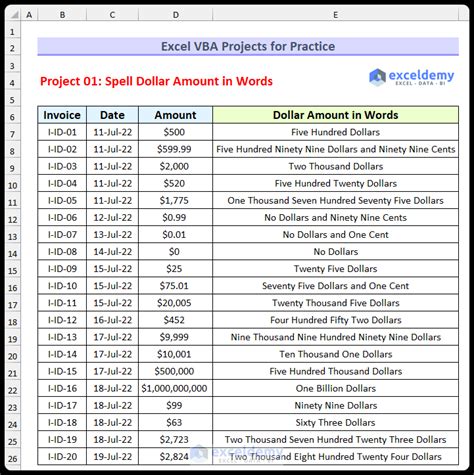 Excel VBA Practice