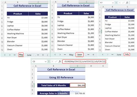 Using a reference cell with a loop in Excel VBA