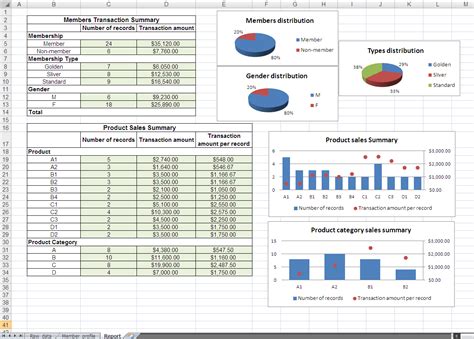 Excel VBA reporting