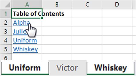 Excel VBA Sheet Index