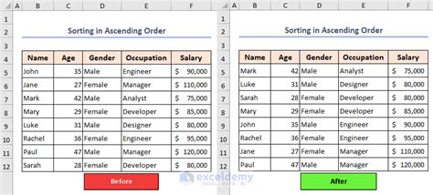 Sorting in Descending Order in Excel with VBA