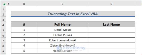 Excel VBA Truncation Rules