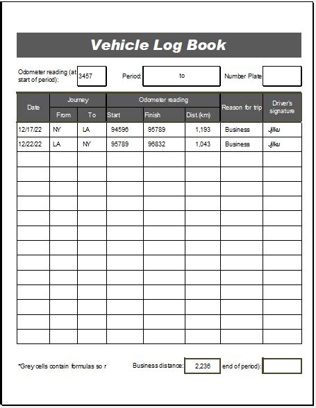 Excel vehicle log book template