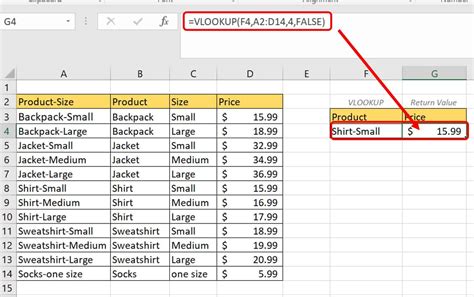 Referencing a table using VLOOKUP function example