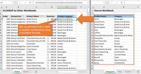 Excel Vlookup In Another Workbook Easy Data Retrieval