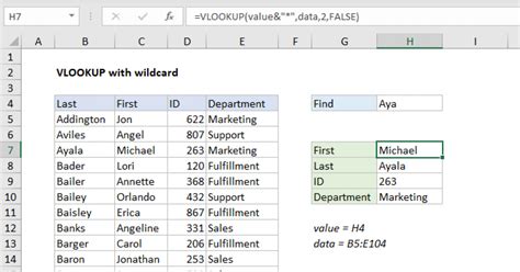 Excel VLOOKUP Partial Match