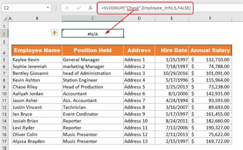 Excel Vlookup with Partial Match Wildcards