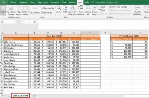 Excel Vlookup and Sum Multiple Criteria