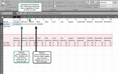 Excel Vlookup Tips