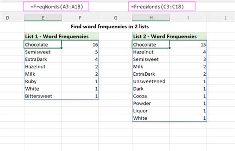 Word frequency analysis in Excel