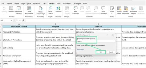 Excel Workbook Protection Best Practices