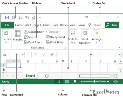 Excel Workbook Structure Diagram