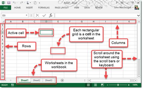 Excel worksheet area