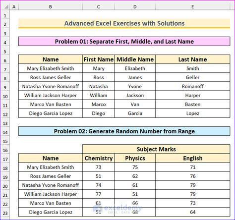 Excel Worksheet Solution 1