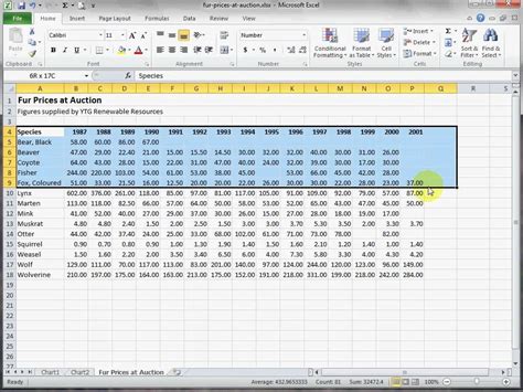 Excel Worksheets Unite