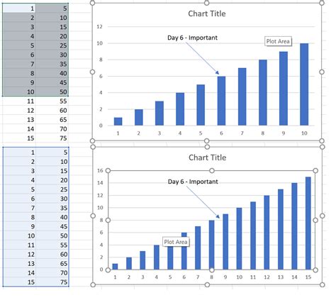 Excel X Axis Image 4