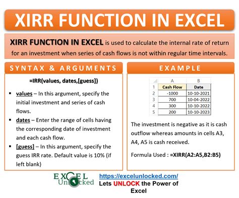 Excel XIRR Function