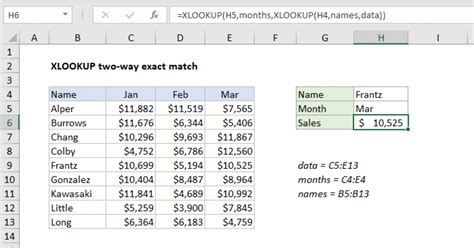 Excel XLOOKUP Exact Match Multiple Return Values