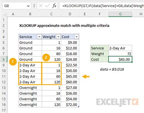 Xlookup Formula with Dynamic Ranges