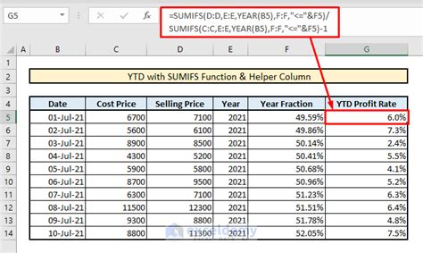 Excel Year to Date Report