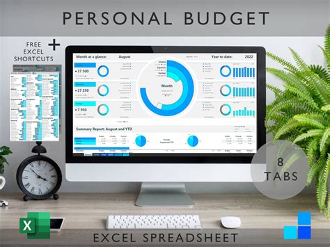 Example of YTD budgeting in Excel