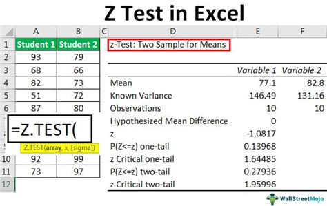 Excel Z-Test