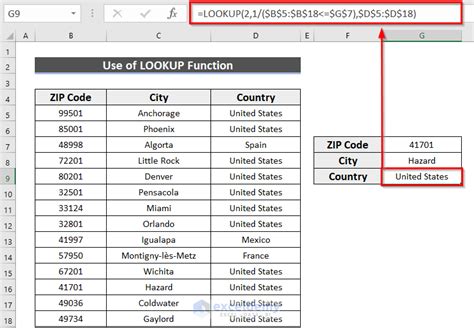 Excel zip code spreadsheet