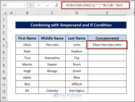 Example of Excel CONCATENATE function with blank cells