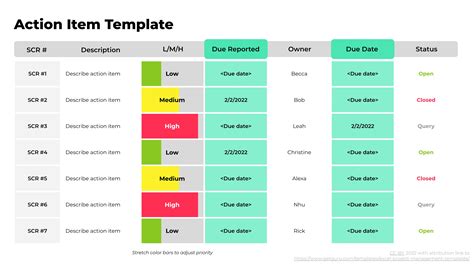 Excelled examples in different contexts