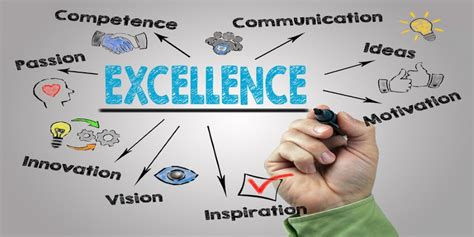 Excellence attributes illustration