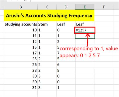 Excel Stem and Leaf Formula