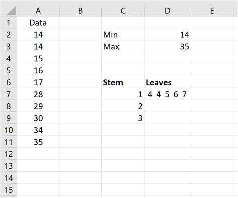 Excel Stem and Leaf Frame 1